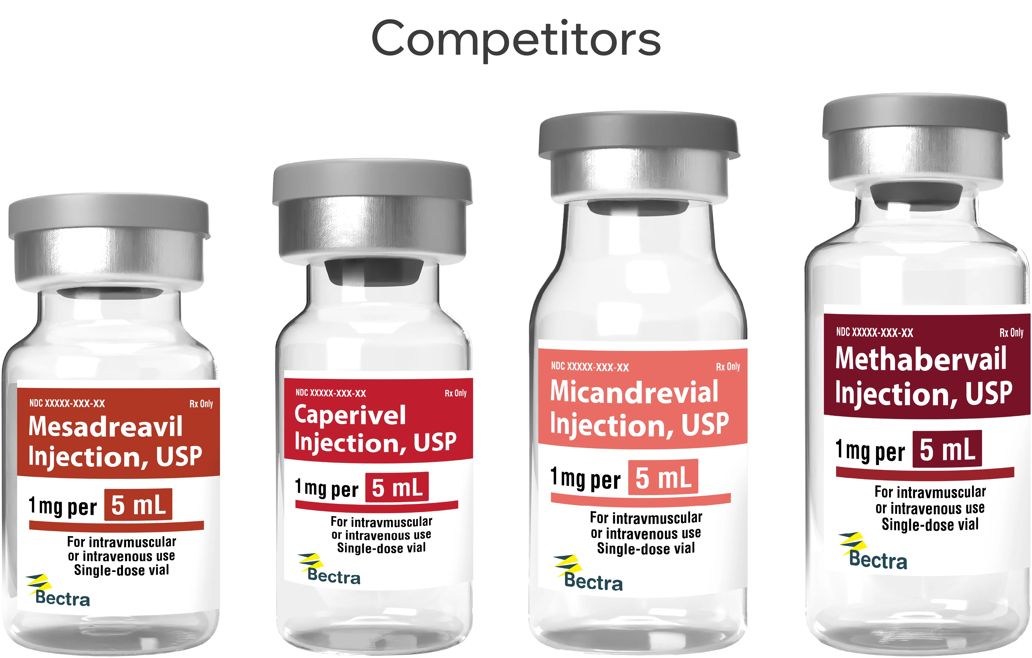 Competitor labeling