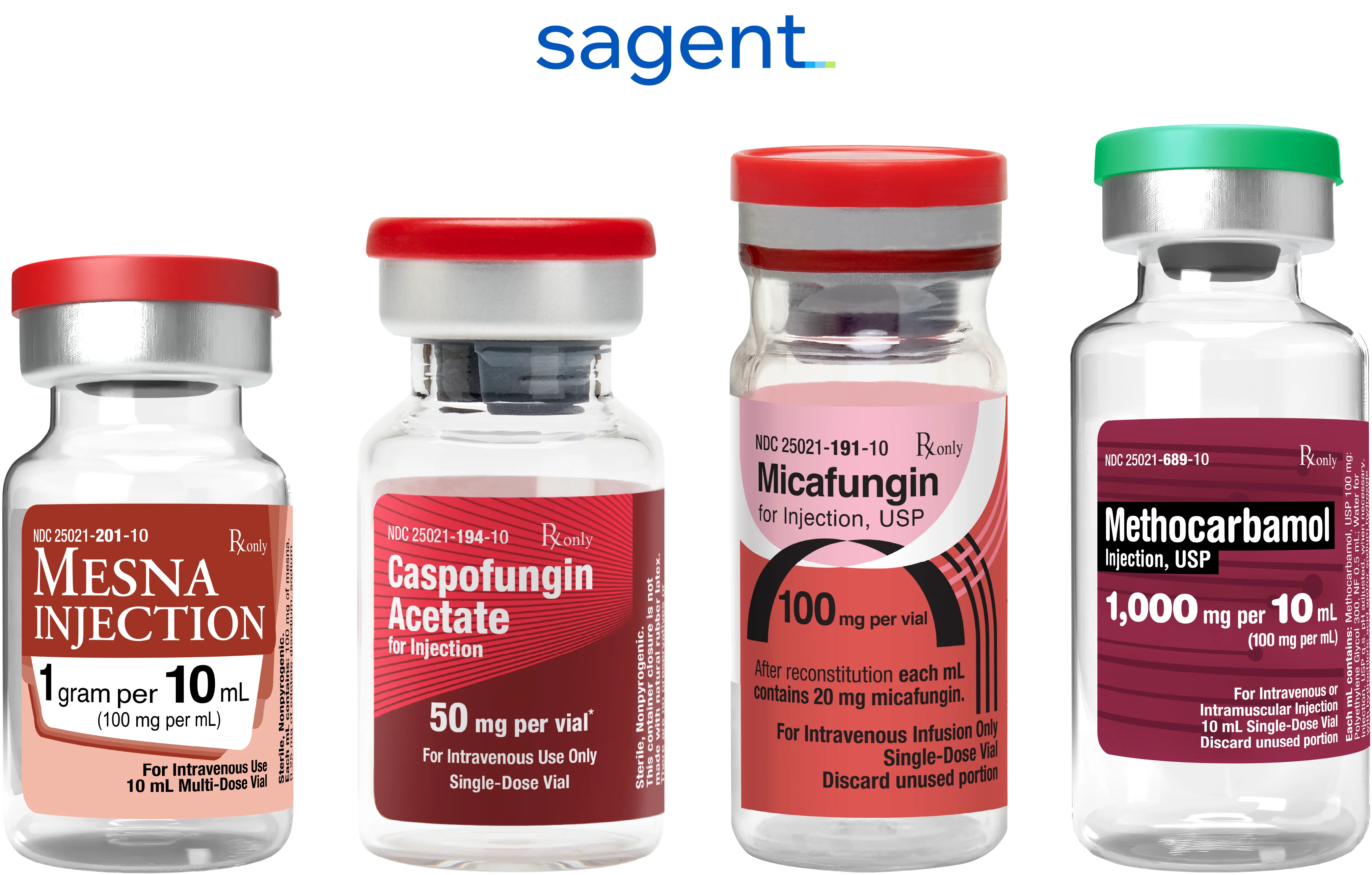 Sagent PreventIV Measures labeling